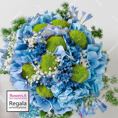 DEPTH - Sky-Blue Hydrangea and Green Trek