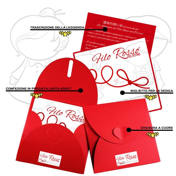 Filo Rosso Del Destino